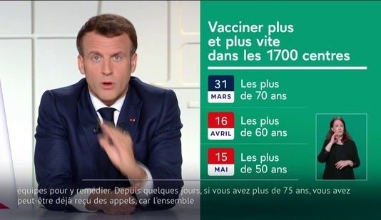 Covid-19: Emmanuel Macrons Rede wurde von fast 31 Millionen Zuschauern verfolgt