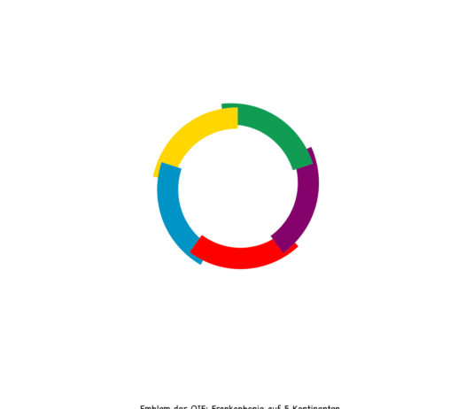 Frankophonie – so viele sprechen Französisch!