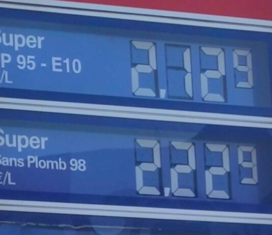 Wenn der Spritpreis steigt – und die Kriminalität gleich mitzieht Benzinpreise