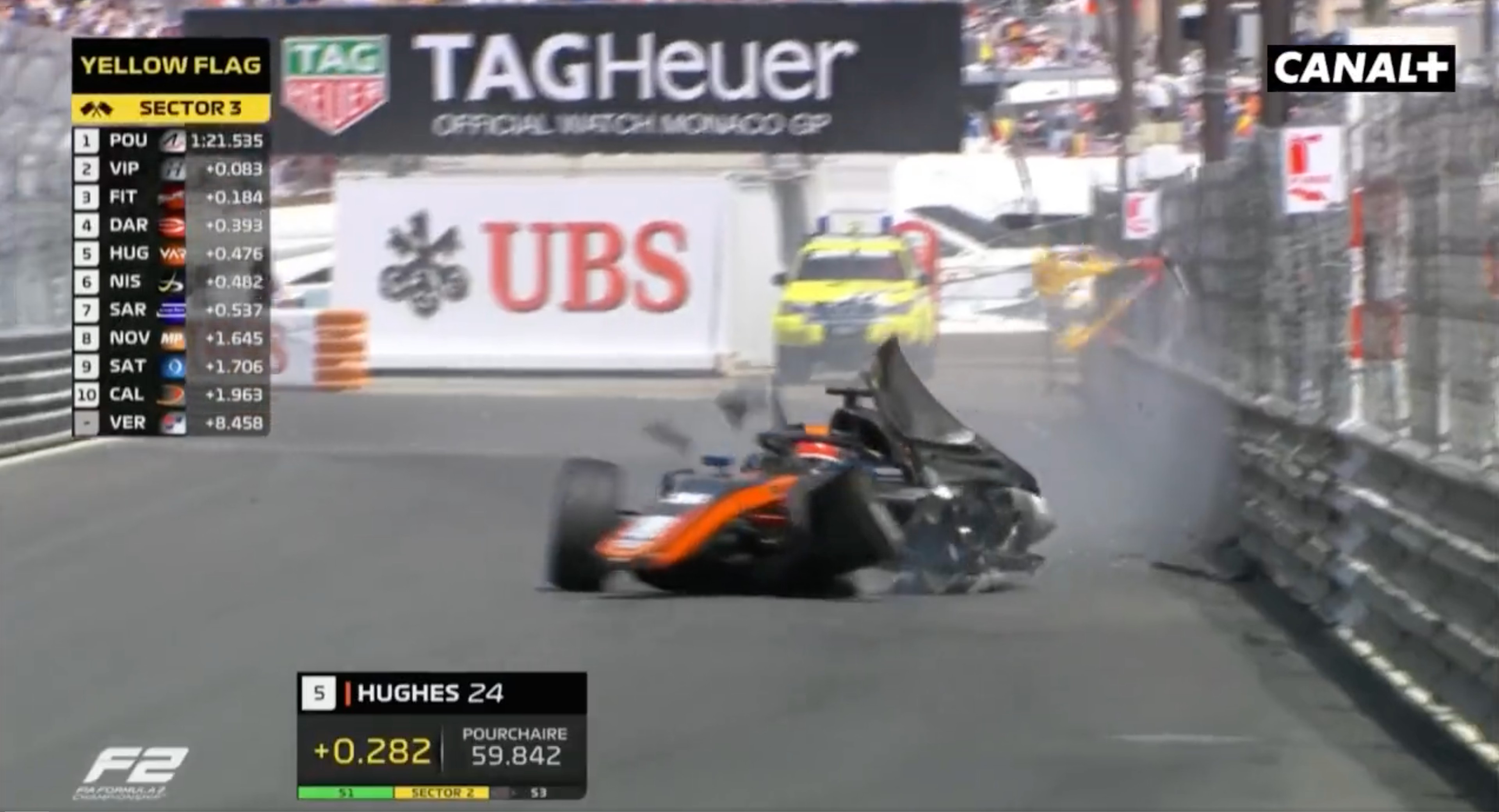 Grand Prix von Monaco: Der Brite Jack Hughes zerstört spektakulär seinen Formel-2-Rennwagen