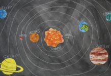 Merkur, Venus, Mars, Jupiter und Saturn bilden ab dem Wochenende eine seltene Konstellation