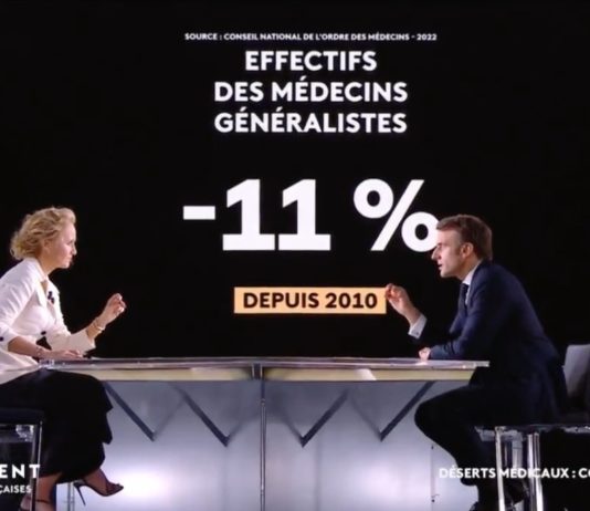 Ärztemangel: Emmanuel Macron will pensionierte Ärzte zum Weiterarbeiten motivieren Macron_Aerztemangel