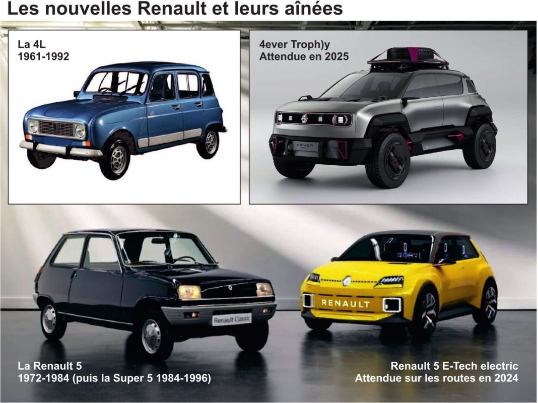 Die_neuen_Renaults