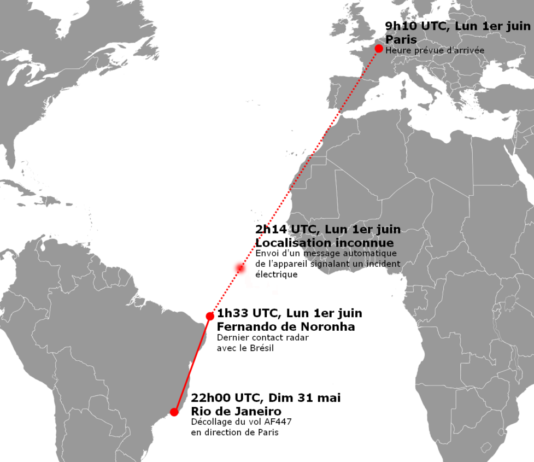 Absturz des Flugs Rio-Paris im Jahr 2009: Airbus und Air France vor Gericht freigesprochen Plan_de_vol_AF447