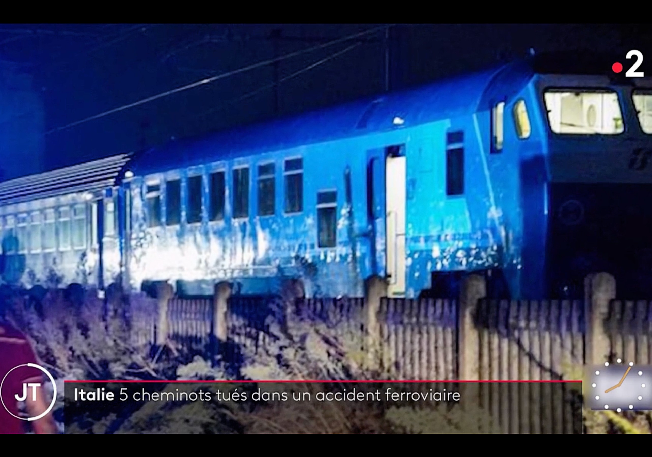 Italien: Fünf Eisenbahner bei Zugunglück in der Nähe von Turin getötet