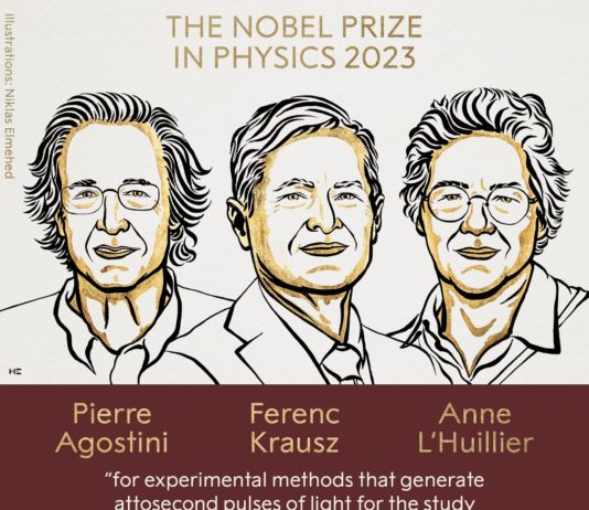Nobelpreis für Physik: Franzosen Pierre Agostini und Anne L’Huillier sind neben dem Ungarn Ferenc Krausz Preisträger Physik_Nobelpreis_2023_ScreenX