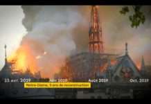 Notre-Dame de Paris: Der Wiederaufbau nähert sich dem Abschluss Notre-Dame-Restaurierung_ScreenF2