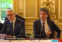 Wahlergebnisse: Steht Frankreich eine Experten-Regierung bevor? Regierung_Attal