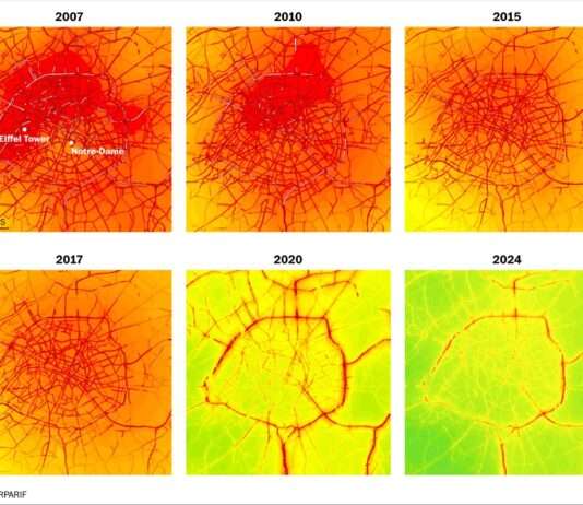 Paris atmet auf – Wie eine Stadt den Autos Lebewohl sagte Luftqualität_Paris