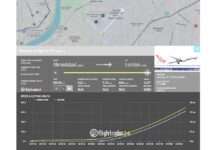Tragödie über Ahmedabad: Air-India-Flug stürzt mit 242 Menschen an Bord ab Absturz_AI_ScreenFlightRadar