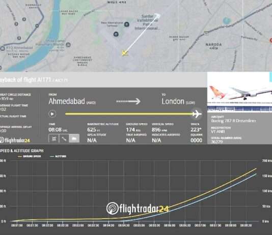 Tragödie über Ahmedabad: Air-India-Flug stürzt mit 242 Menschen an Bord ab Absturz_AI_ScreenFlightRadar
