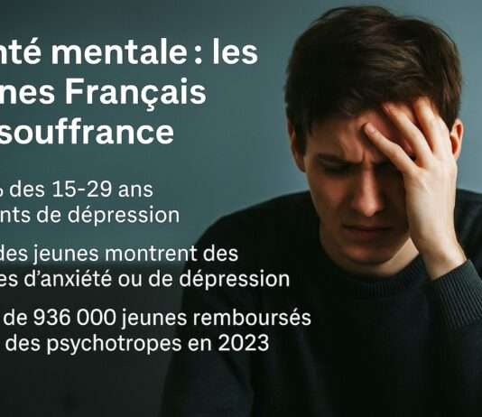 „Ich halte das nicht mehr aus“ – Wie junge Menschen in Frankreich unter ihrer seelischen Last zusammenbrechen Mentale-Gesundheit-Jugend-Frankreich_Illustration