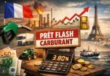 Frankreichs Blitzkredit gegen den Energieschock – pragmatische Hilfe oder riskante Verschiebung? Kraftstoffkrise-wirtschaftliche-Reaktion_Illustration