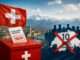 Die Schweiz sagt Nein zum Bevölkerungsdeckel Schweiz-10-Millionen-Initiative-abgelehnt_Illustration