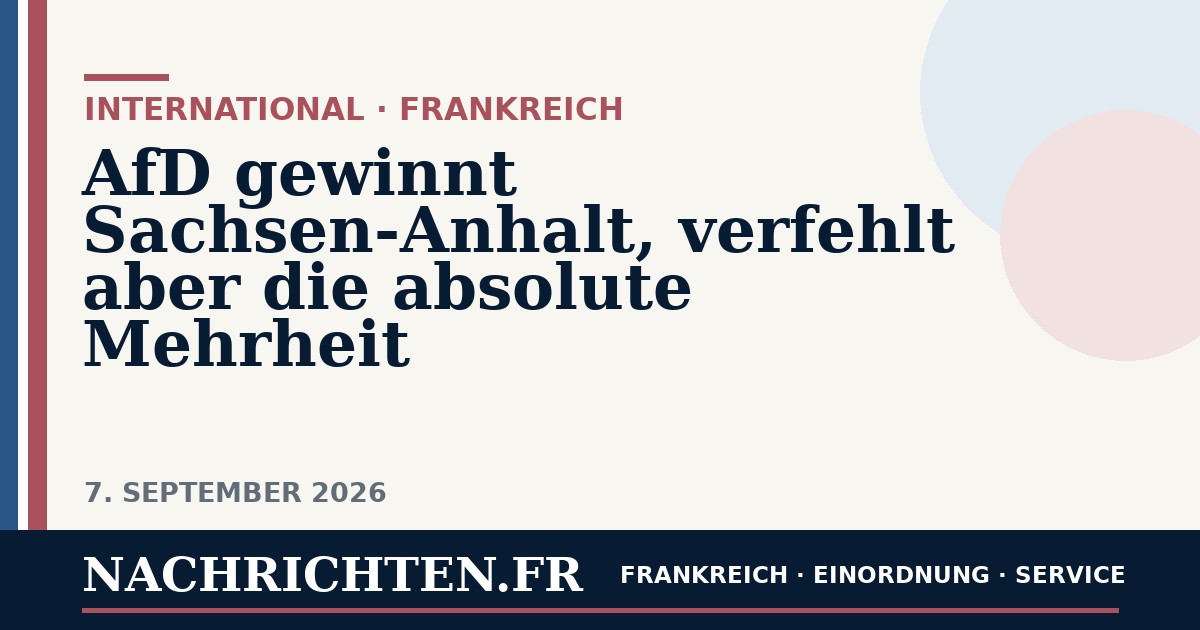 AfD gewinnt Sachsen-Anhalt, verfehlt aber die absolute Mehrheit